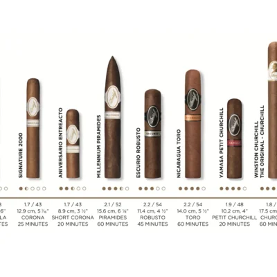 Davidoff Gift Selection 9’lu Premium Puro