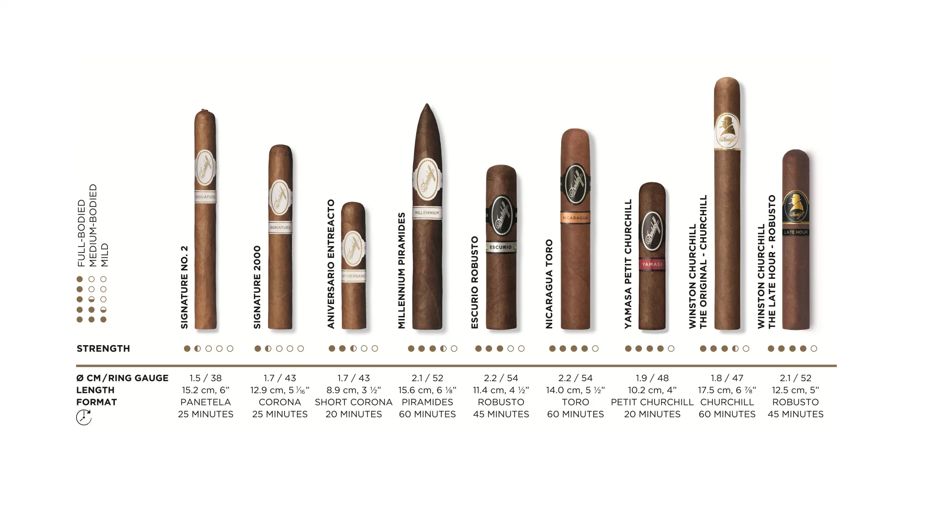 davidoff-gift-selection-9-lu-premium-puro-9337827-sw7552sh4069 Davidoff Gift Selection 9'lu Premium Puro - Görsel 2